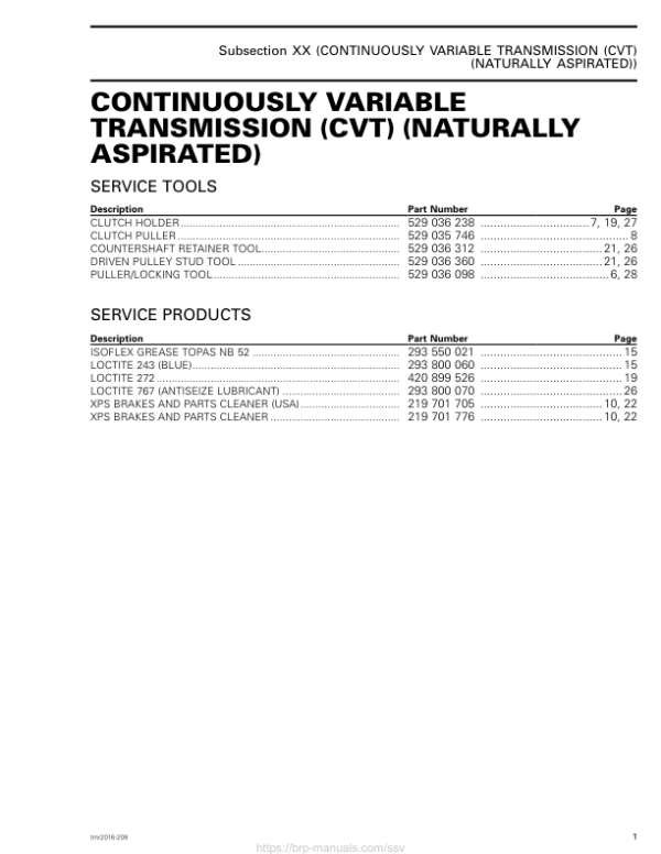 SSV CVT (Naturally Aspirated) (Maverick) shop tmr2016 209 Manual