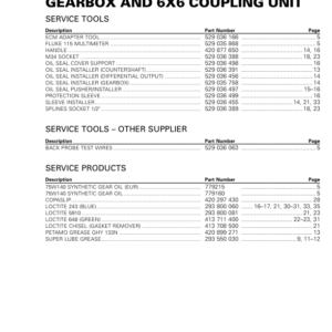 SSV 2020 Gearbox and 6x6 Coupling Unit Repair RTX20 1010HO 015 en Manual