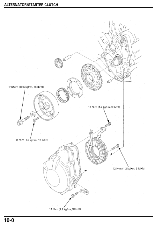 10 alternator starter Manual