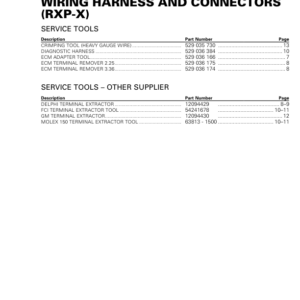 WIRING HARNESS AND CONNECTORS (RXP X) LINE UP SEA DOO Manual