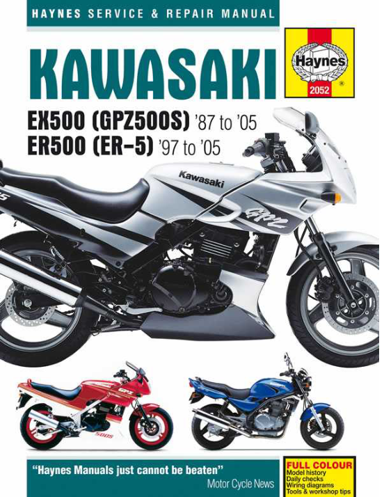 kawasaki and repair Manual