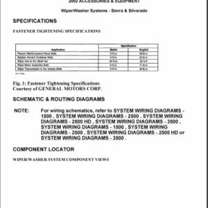 wiper washer Manual