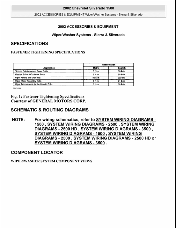 wiper washer Manual