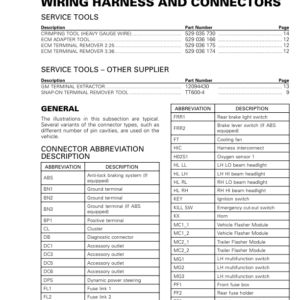 ATV 2018 Wiring Harness and Connectors (New T3) Shop 219100881 013 Manual