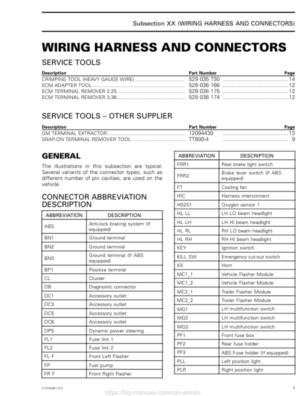 ATV 2018 Wiring Harness and Connectors (New T3) Shop 219100881 013 Manual