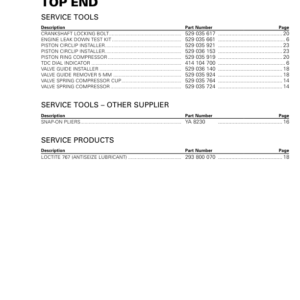 SSV Top End (Traxter) Shop tmr2016 117 Manual