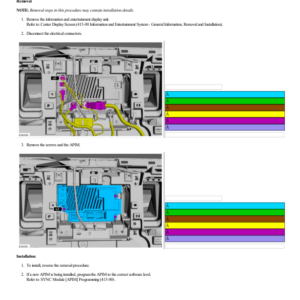 SYNC Module [APIM] G2199074 Manual