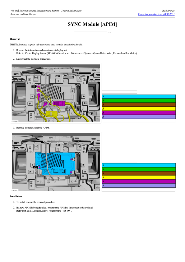 SYNC Module [APIM] G2199074 Manual