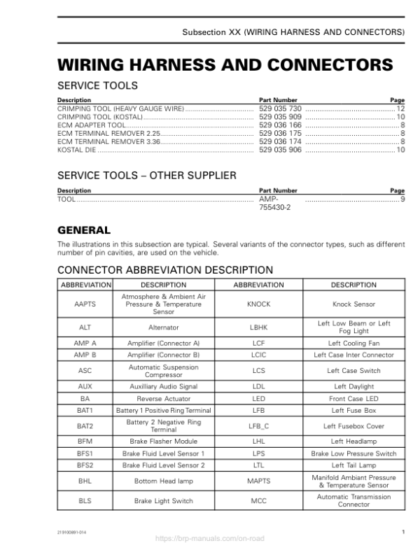 Roadster 2018 Wiring Harness and Connectors (RT) Shop 219100891 014 Manual