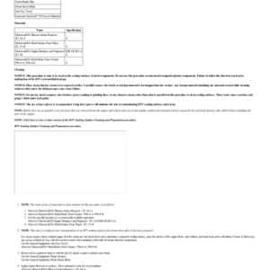 RTV Sealing Surface Cleaning and Preparation G2219094 Manual