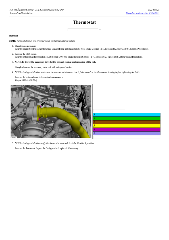 Thermostat G2225025 Manual