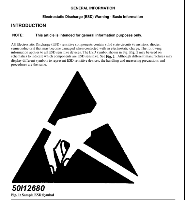 Electrostatic Discharge Warning Manual