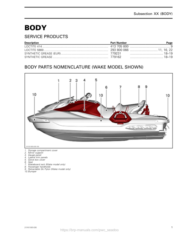 SEA 2020 Body 219101005 035 en Manual