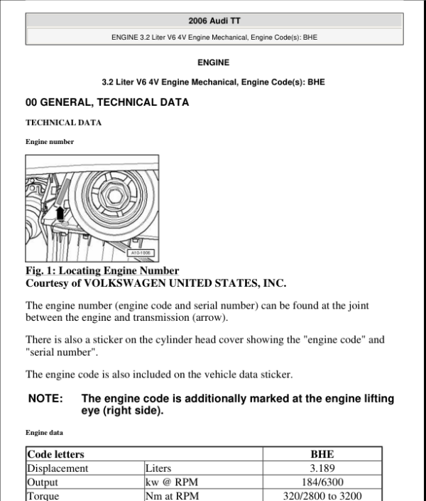 engine Manual