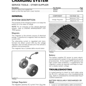 ATV 2015 OUTLANDER 6X6 (Charging System) Shop 04cF5SAAU SM51Y015S01 vmr2015 134 Manual