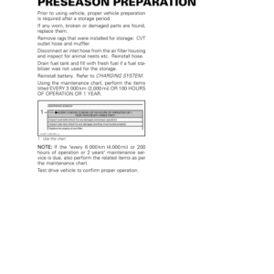 SSV S01 SS05 Preseason Preparation Shop Commander Version 9BA tmr2013 007 Manual