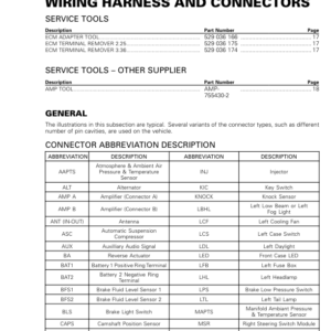 ROAD Wiring Harness and Connectors Shop 219100955 012 Manual