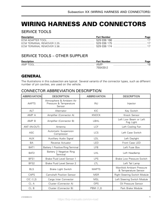 ROAD Wiring Harness and Connectors Shop 219100955 012 Manual