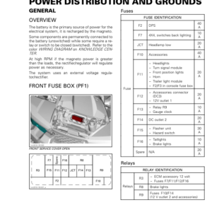 SSV 2017 Power Distrbution and Grounds (Traxter T) Shop tmr2017 307 Manual