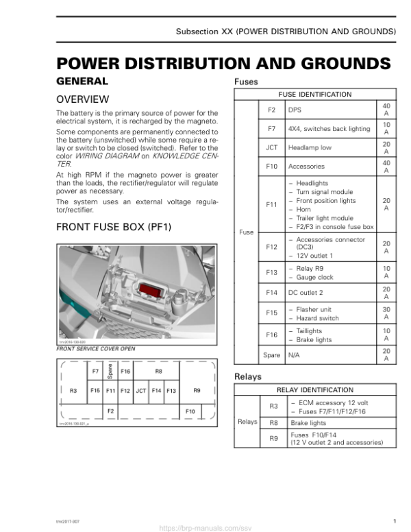 SSV 2017 Power Distrbution and Grounds (Traxter T) Shop tmr2017 307 Manual