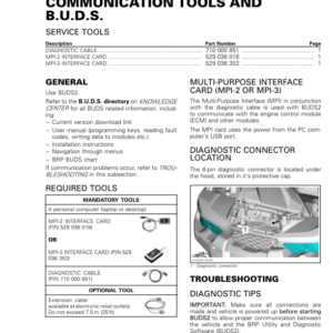 SSV Communication tools and BUDS (Defender MAX) Shop tmr2017 204 Manual