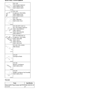 Cylinder Head G2206297 Manual