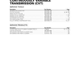 SSV 2020 Continuously Variable Transmission (CVT) Repair RTX20 900SSV 008 en Manual