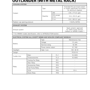 ATV 2020 Tech Specs Outlander (Metal Rack) Shop Supp vmr2020 013 Manual