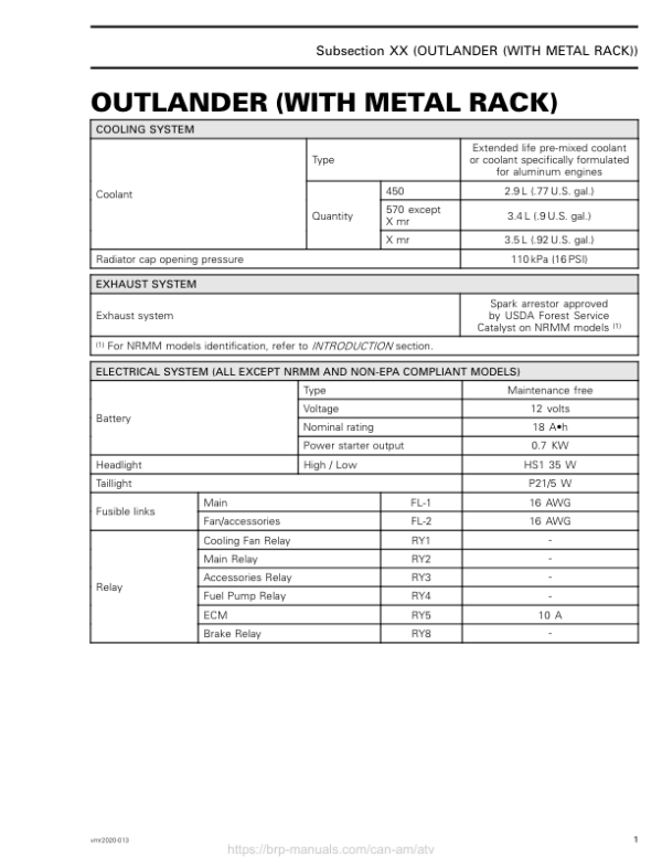 ATV 2020 Tech Specs Outlander (Metal Rack) Shop Supp vmr2020 013 Manual