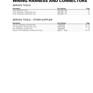 SSV 2020 Wiring Harness and Connectors (Trail Sport) 219101008 009 Manual