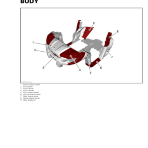 SSV 2018 (Body) Defender Xmr suppl 219100939 018 en Manual