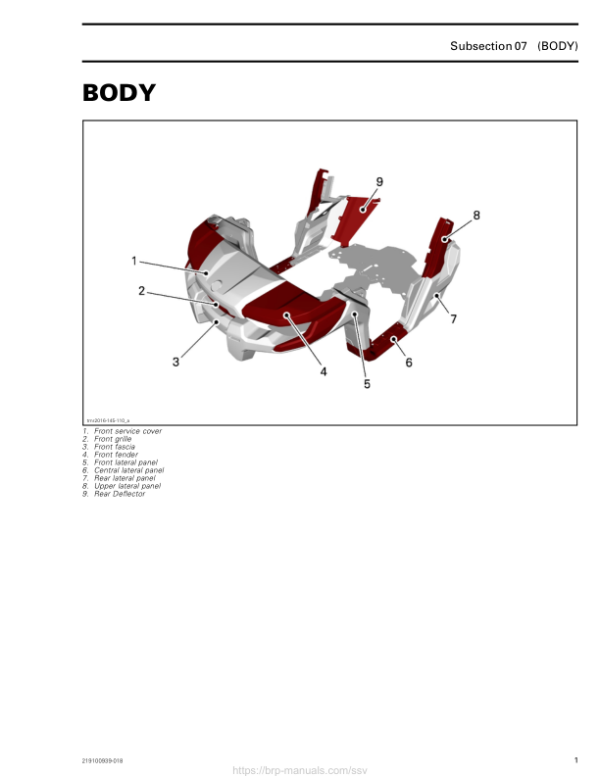 SSV 2018 (Body) Defender Xmr suppl 219100939 018 en Manual