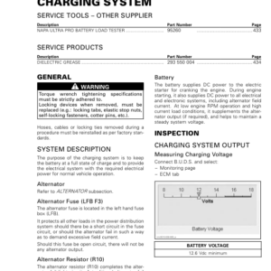 ROADSTER Charging System (F3) Shop SM61Y015S10 rmr2015 130 Manual