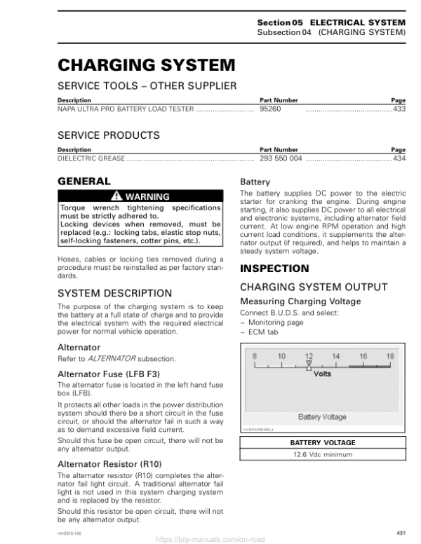 ROADSTER Charging System (F3) Shop SM61Y015S10 rmr2015 130 Manual