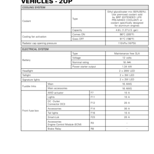 SSV 2019 Technical Specifications Vehicle 2up Maverick Shop Supp 219100971 031 Manual