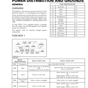 ATV 2018 Power Distribution and Ground (New T3) Shop 219100881 012 Manual