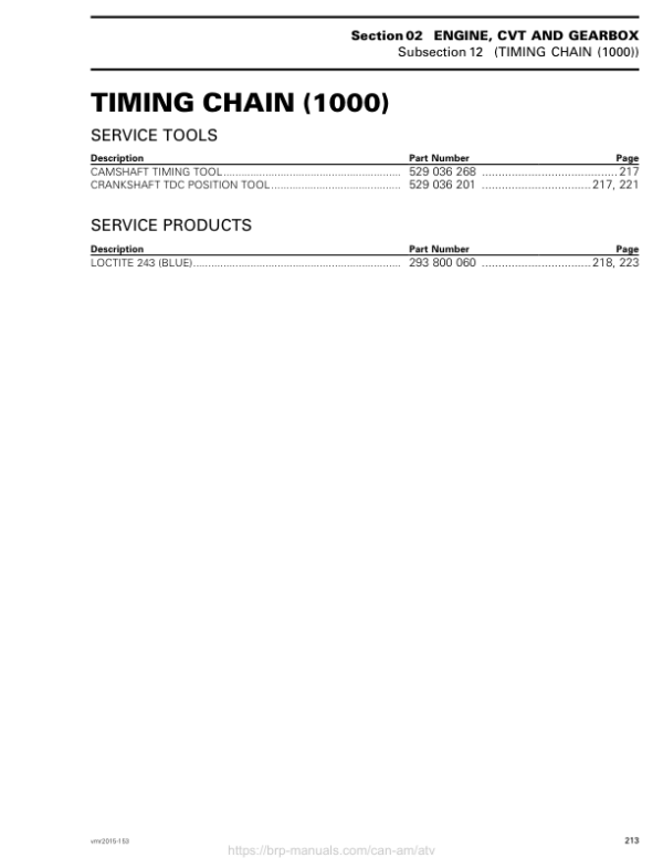 ATV 2015 OUTLANDER 6X6 (Timing Chain 1000) Shop 04cFAcAAM SM51Y015S01 vmr2015 153 1000 Manual