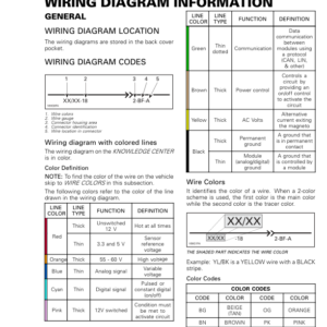 SSV 2017 Wiring Diagram Information (Maverick X3) Shop tmr2017 053 Manual