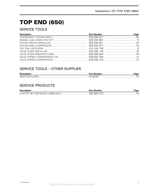 ATV MY18 Top End (650) 219100885 020 Manual