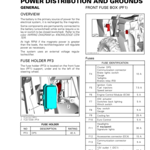 SSV 2019 Power Distribution and Grounds Commander Shop Supp 219100965 026 Manual