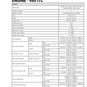 Rotax MY19 Technical Specifications Engine (450 iTC ATV) RTX19 450ETC 013 en Manual