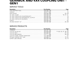 SSV 2021 Gearbox GEN1 Repair RTX21 903SSV 003 en Manual