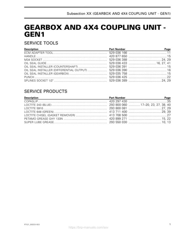 SSV 2021 Gearbox GEN1 Repair RTX21 903SSV 003 en Manual