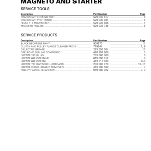 ATV 2020 Magneto and Starter Repair RTXMY20 850ATV 005 Manual