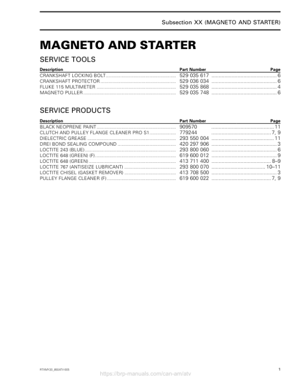 ATV 2020 Magneto and Starter Repair RTXMY20 850ATV 005 Manual