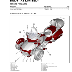 ON ROAD Body (F3 Limited) Shop 219100953 033 Manual