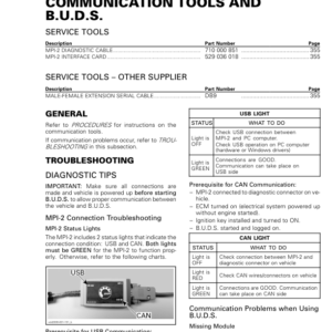 ATV 2015 OUTLANDER 6X6 (Communication Tools and B.U.D.S.) Shop 04cF5XAAU SM51Y015S21 vmr2015 127 Manual