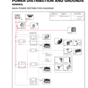 SSV Power Distribution and Grounds (Defender) Shop tmr2016 130 Manual