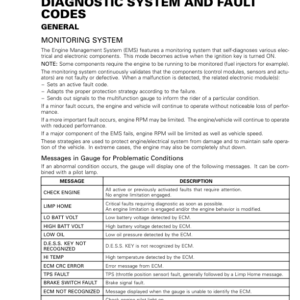 SSV S03 SS04 Diagnostic System and Fault Codes Shop Commander Version 9BB tmr2014 041 Manual