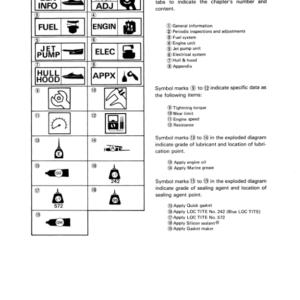 Yamaha WaveJammer WJ500 1987 1991 Manual